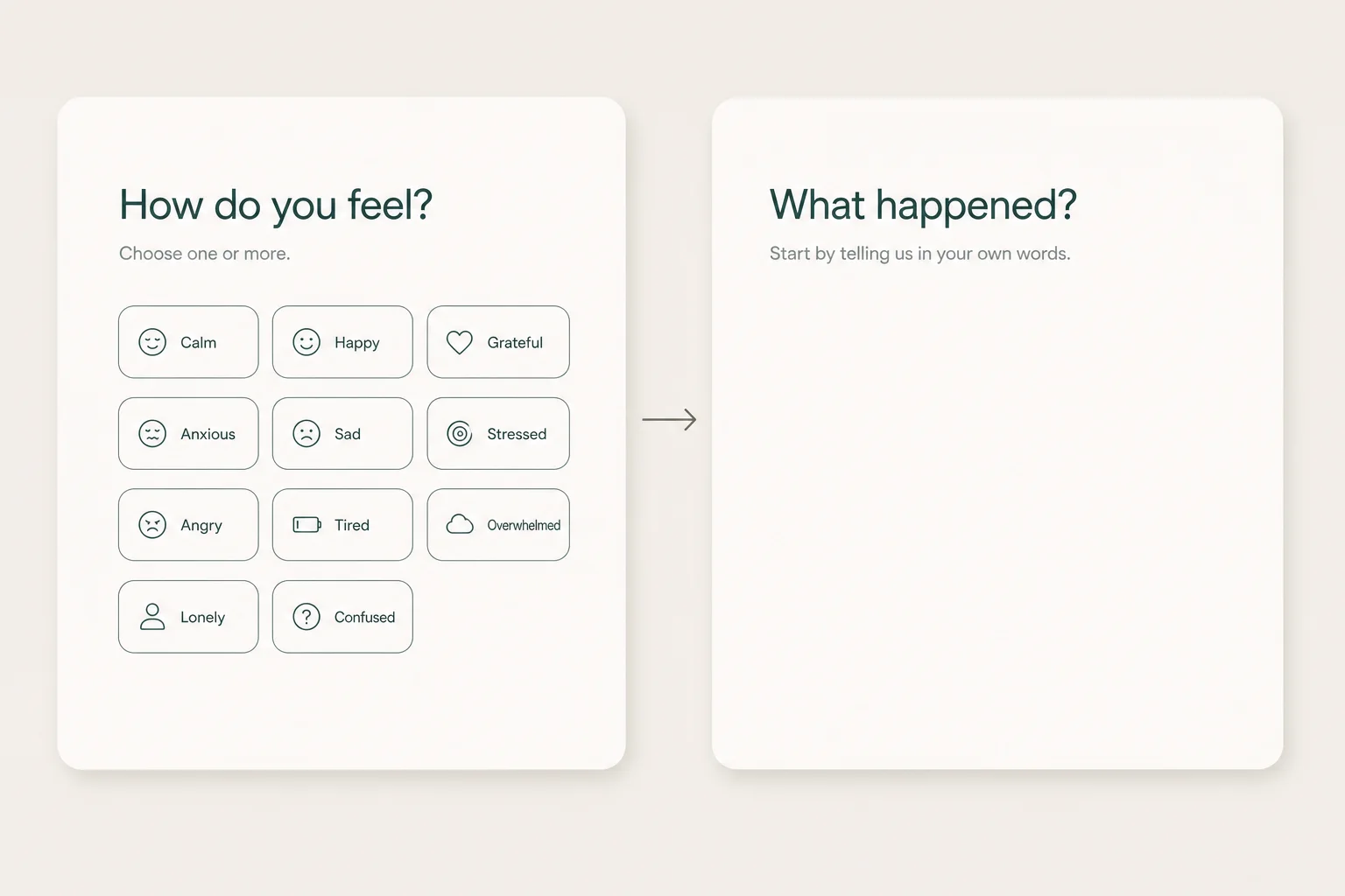 Leaflo guided flow moving from emotion selection to the first reflection question