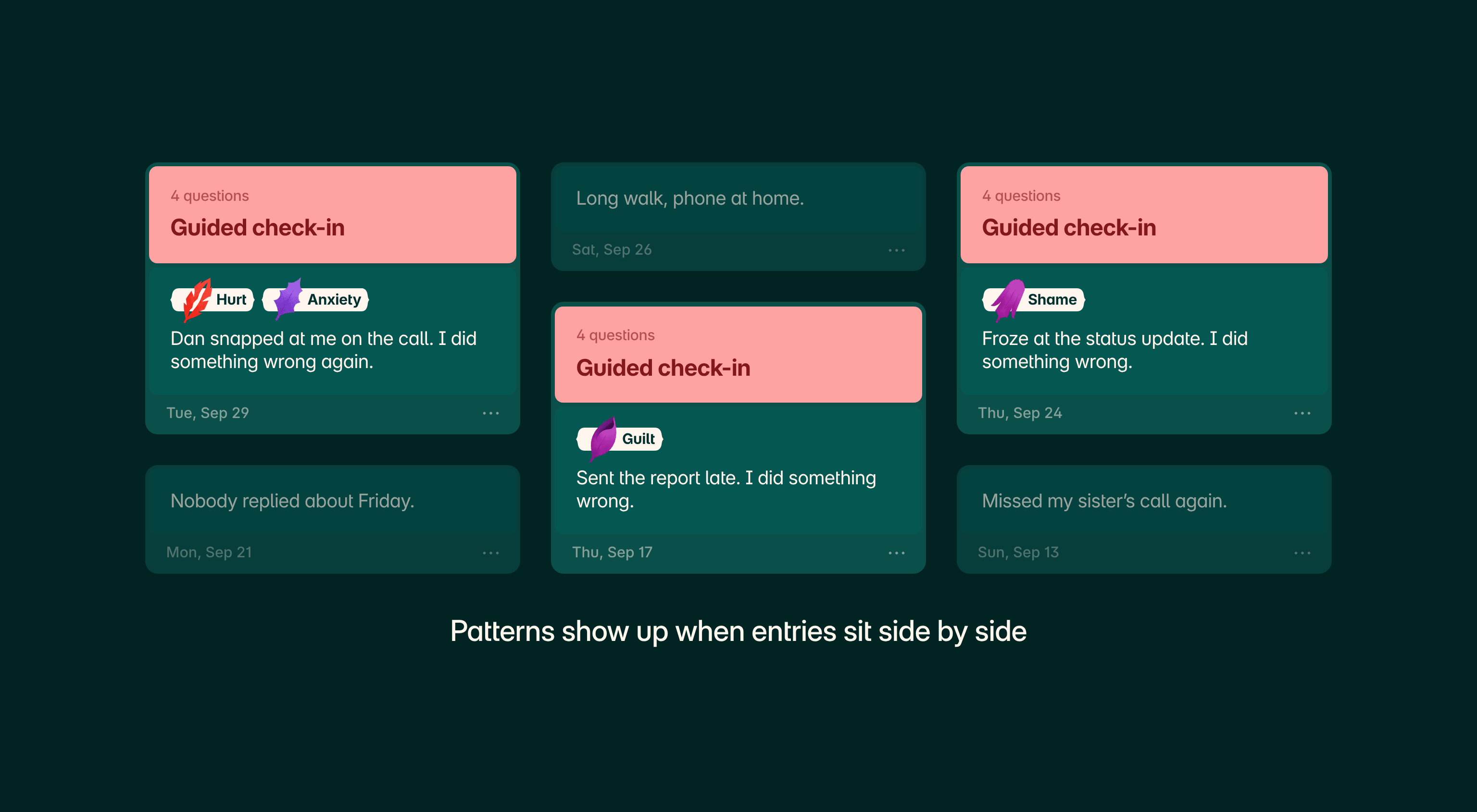 Six Leaflo entries from September side by side. Three guided check-ins (Hurt and Anxiety, Shame, Guilt) are about work and end with the same thought: “I did something wrong.” Caption: Patterns show up when entries sit side by side.